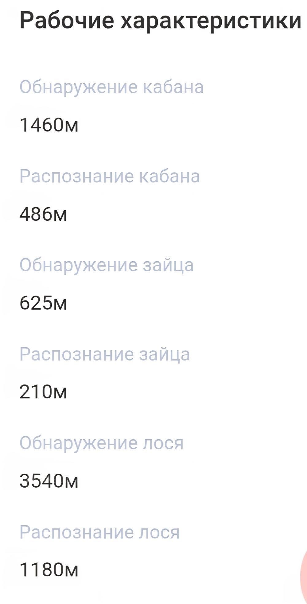 Тепловизионный монокуляр 