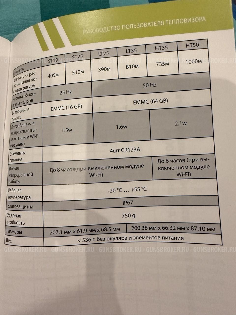 Тепловизионный прицел ARKON ALFA LT35