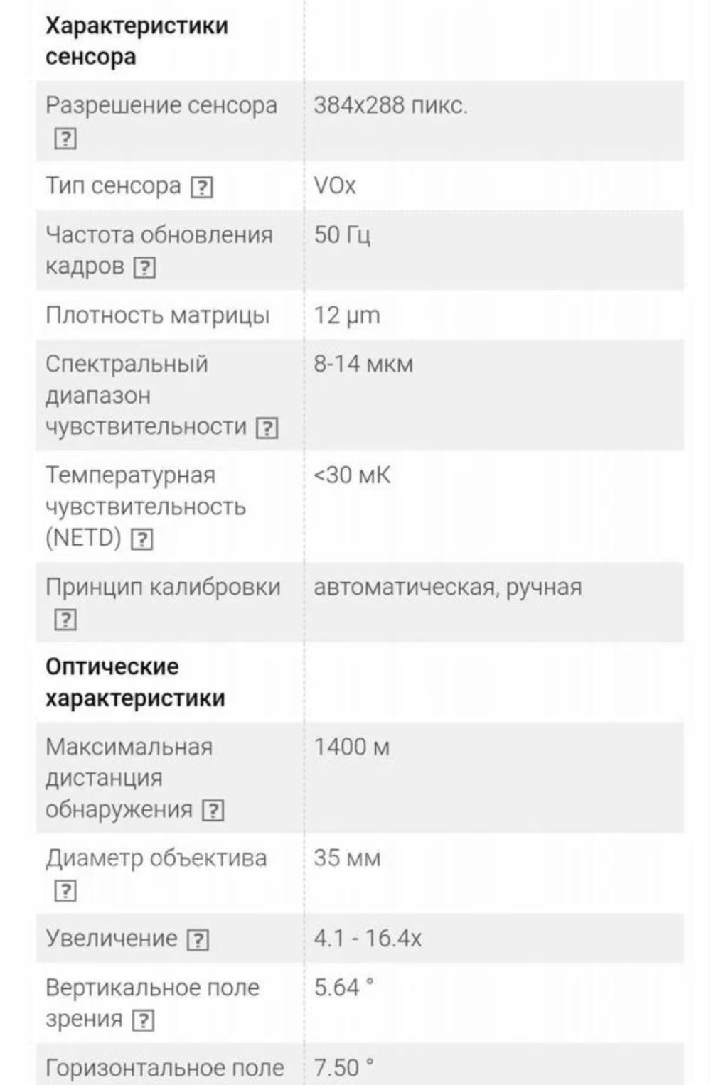 Тепловизионный прицел Guide tr-430