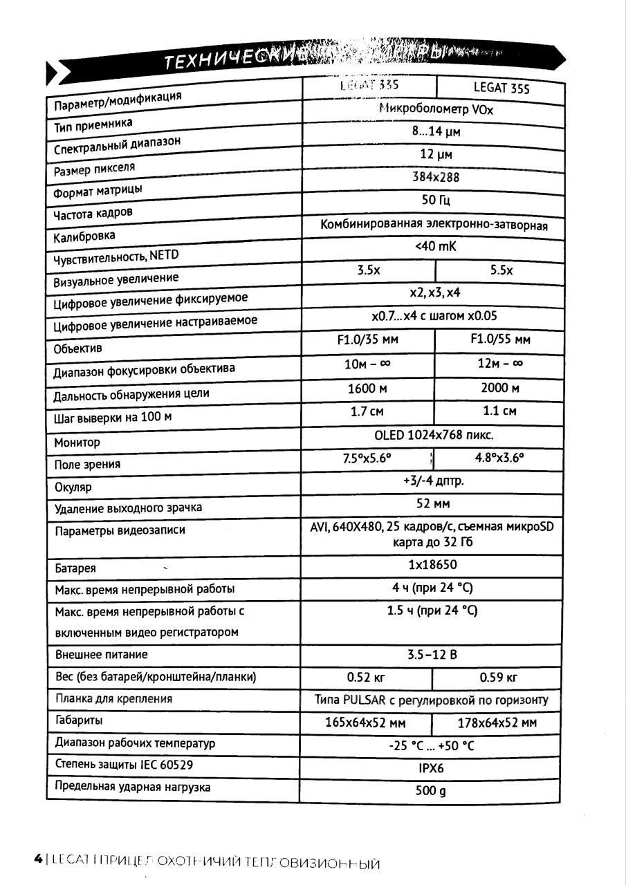 Тепловизионный прицел Lеgat 335R