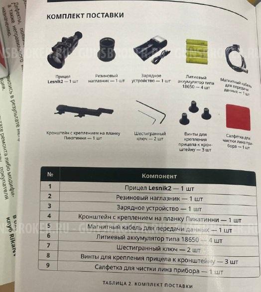 Тепловизионный прицел RikaNV Lesnik2 660L