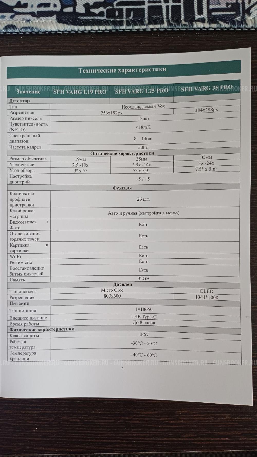 Тепловизионный прицел SFH Varg 35 pro