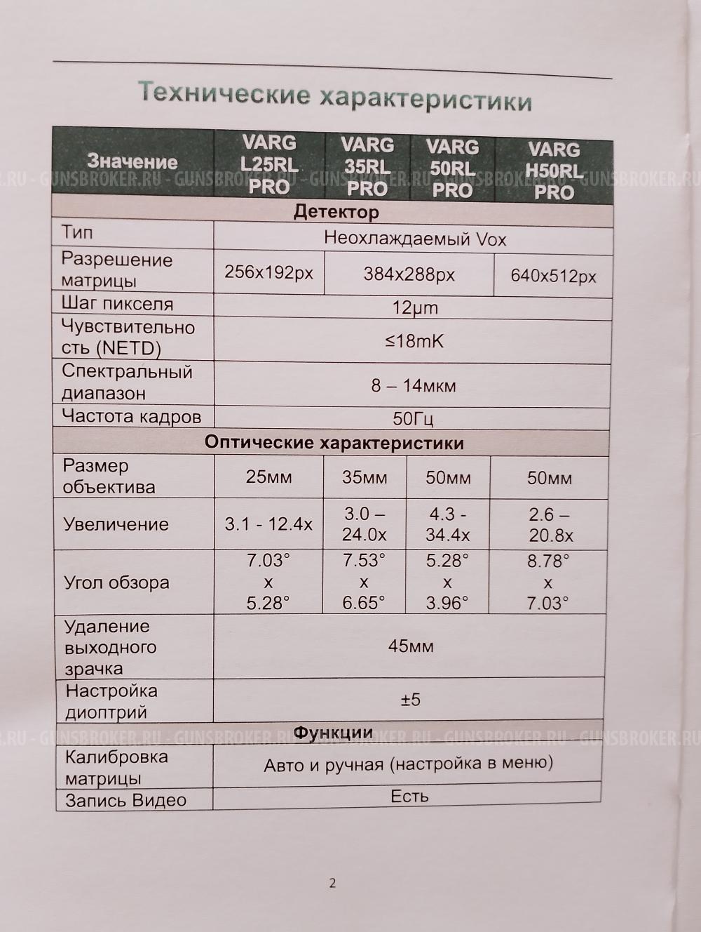 Тепловизионный прицел varg L25RL PRO 
