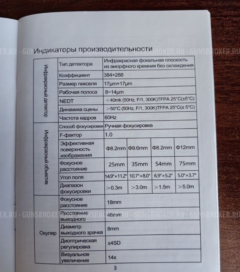 Тепловизионный прицел.НTІ HT-C8 (A-BF RX-108)