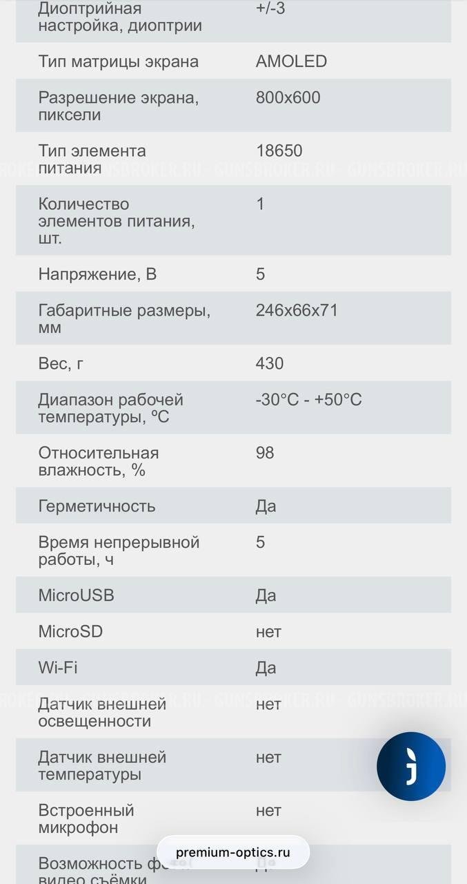 Тепловизор Dedal Aper 640