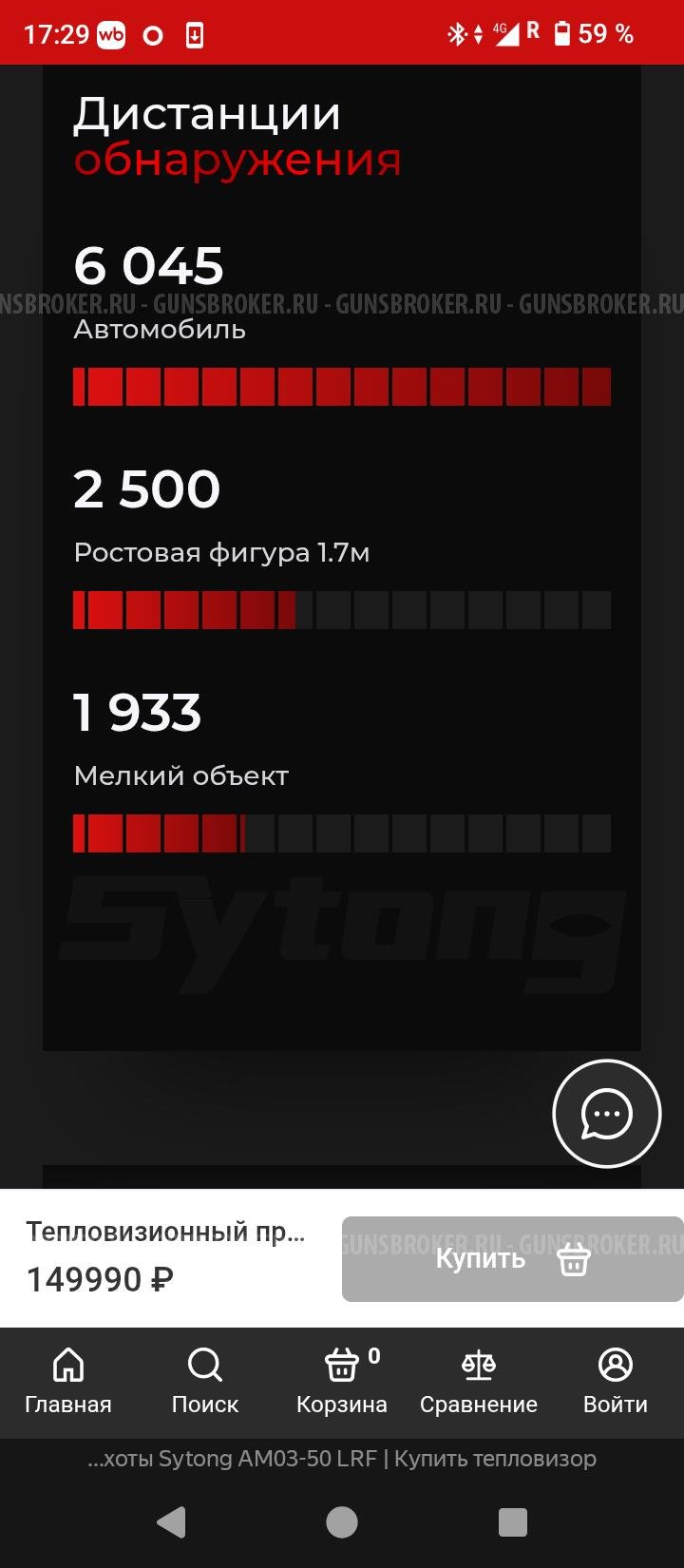 Тепловизор sytong 