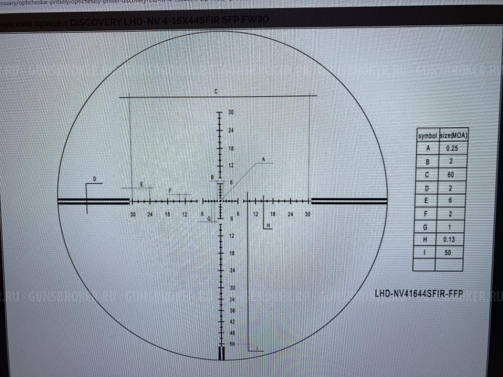 Тигр 01 530 мм по типу свд