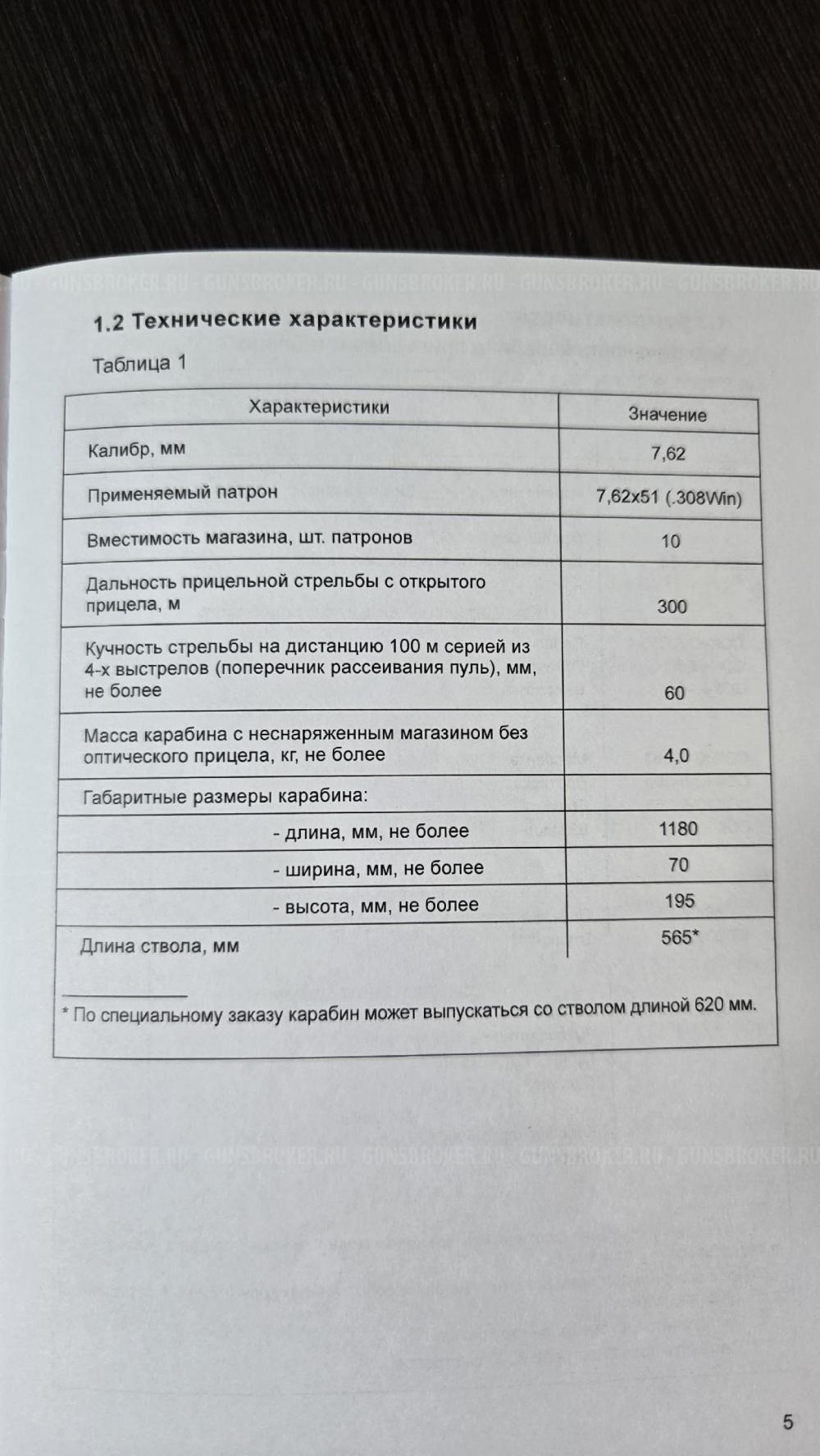 Тигр 308 win чёрный