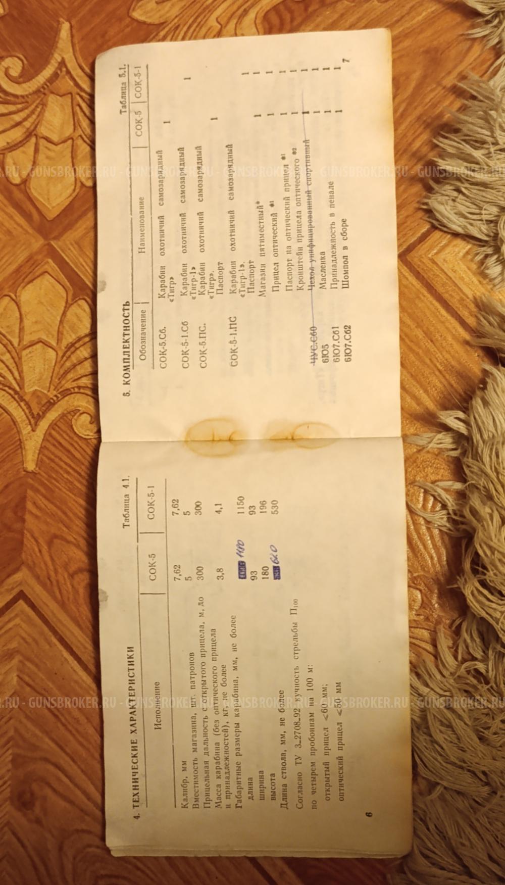 Тигр