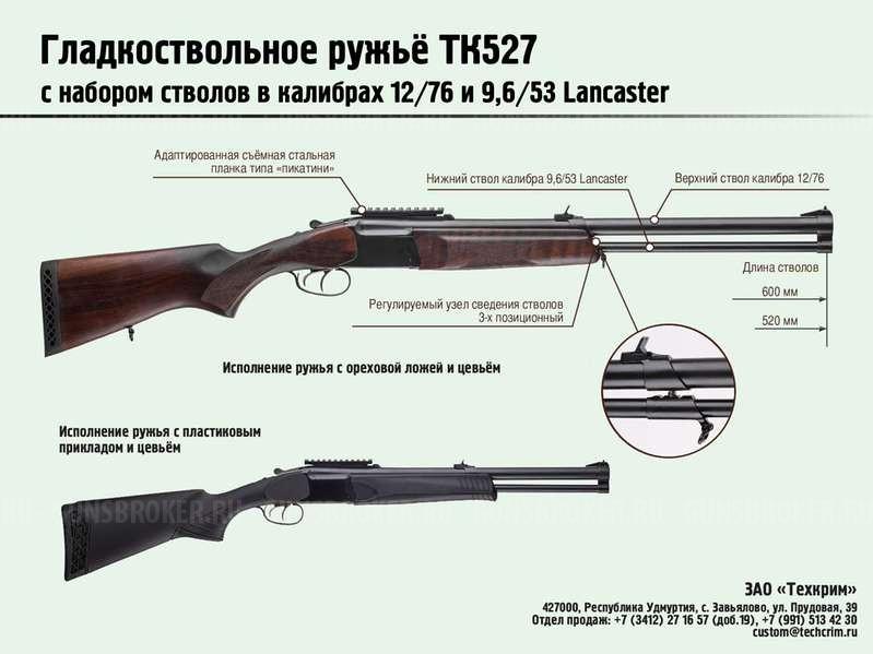 Куплю ТК527 в калибрах 12/76 + 9,6х53 Lancaster