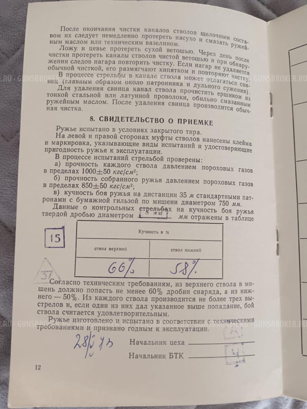 ТОЗ-34 ЕР ШТУЧНОЕ