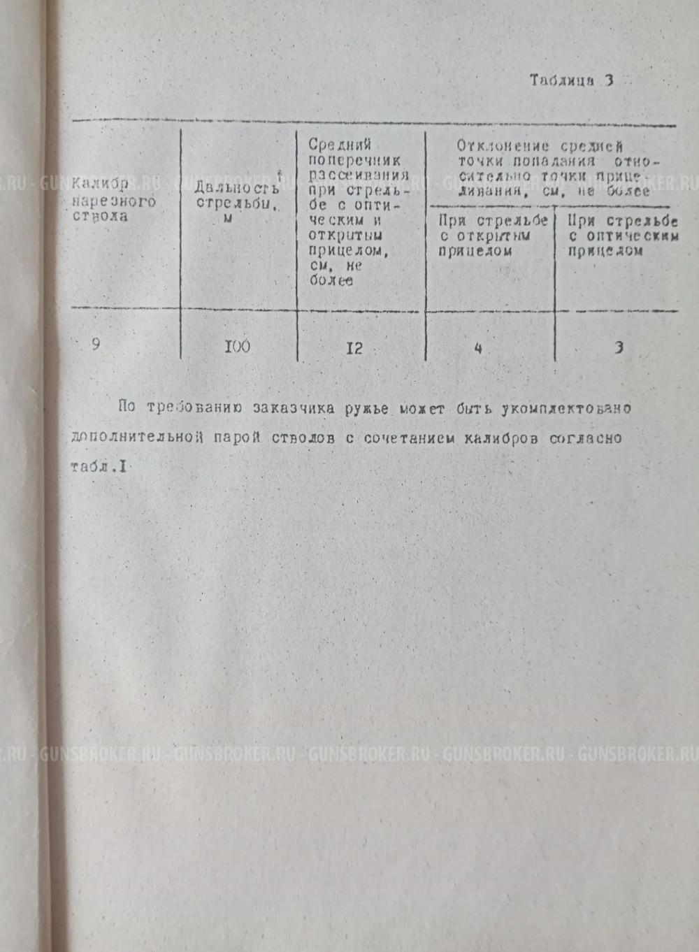 Тоз 55 зубр 12х70-12х70 9,3х54-9,3х54