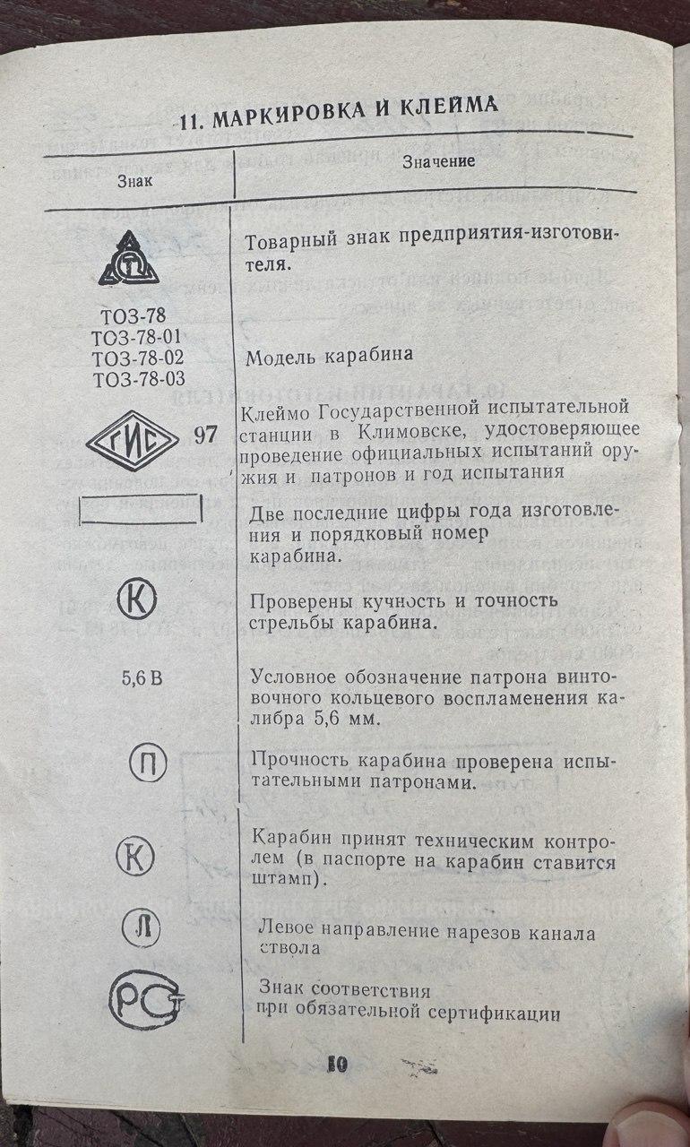 ТОЗ-78-01 к.5,6мм Мелкашка 1997 г.в.