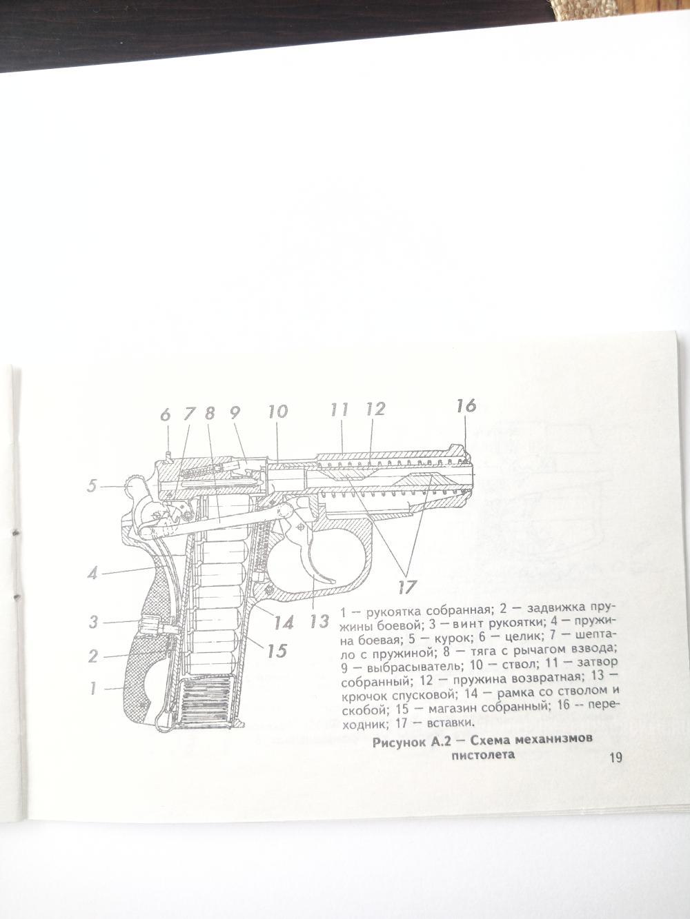 травмат Макарыч ИЖ-79-9Т