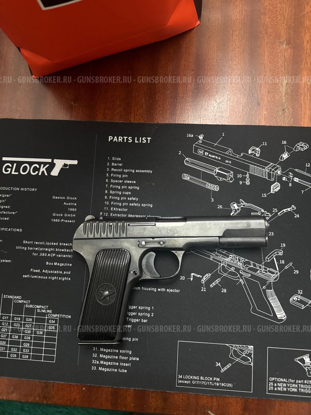 Травмат ТТ-лидер 