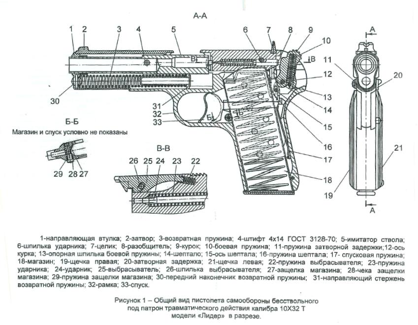 ТТ "Лидер" 10х32 Т
