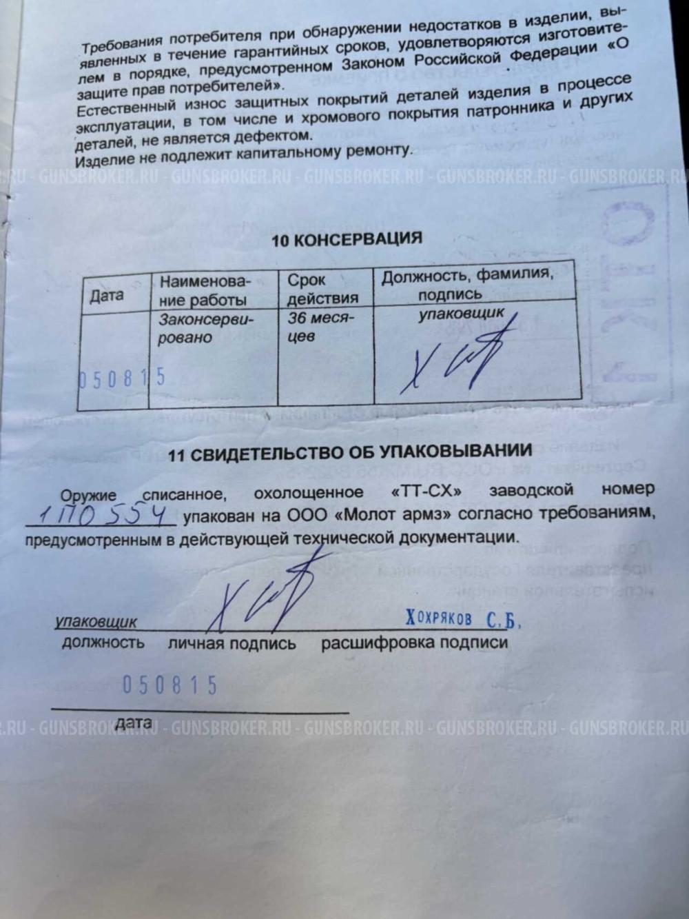 ТТ-СХ от Молот -Армз