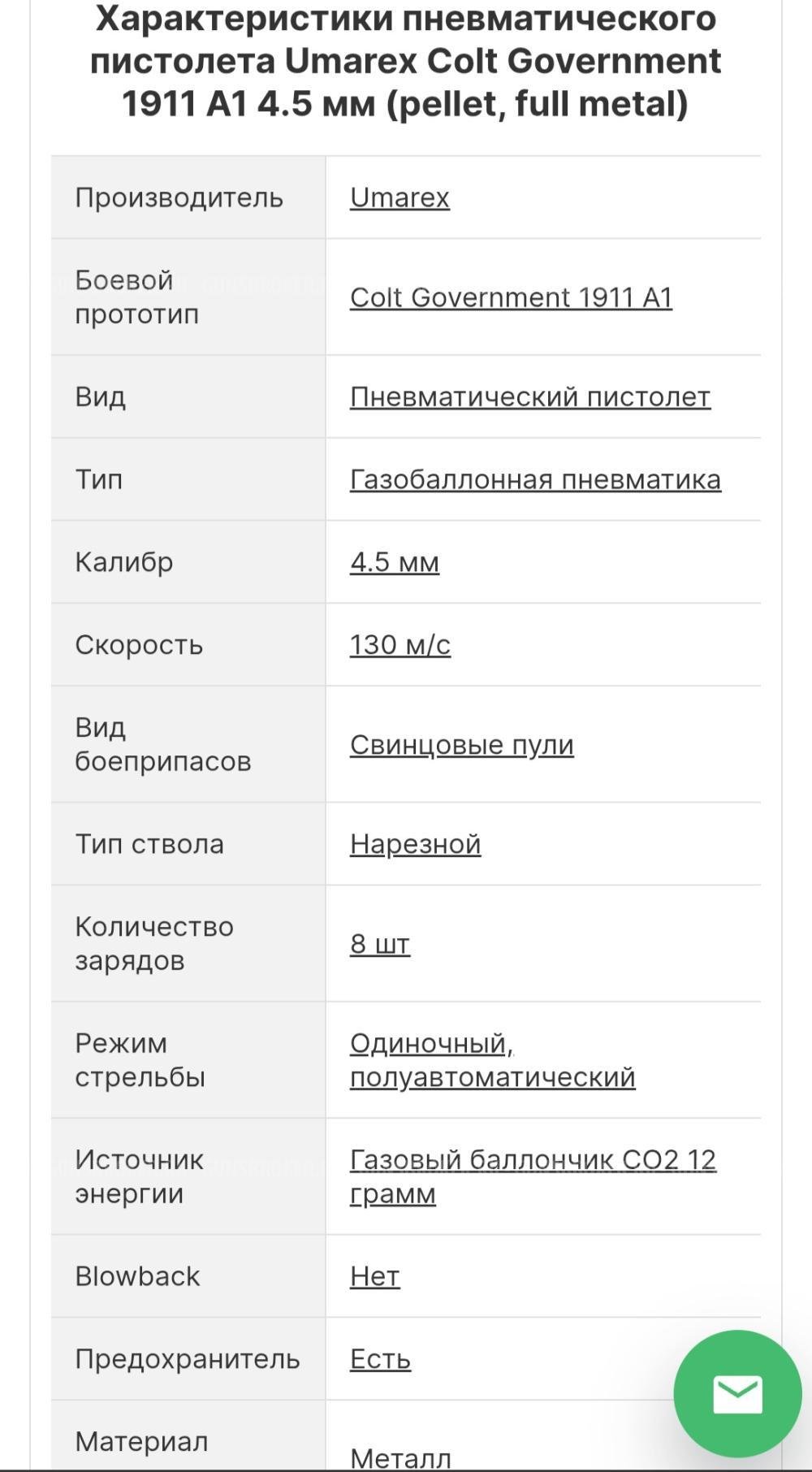 Umarex Colt Government 1911 A1 4.5 мм (пулевой)