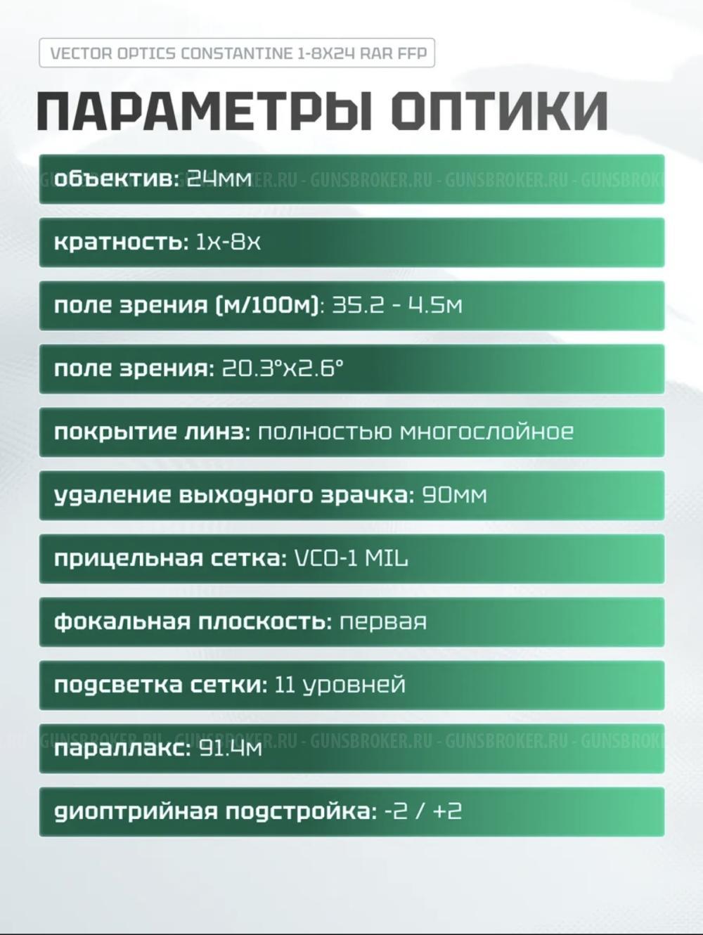 Vector optics constantine 1 8x24