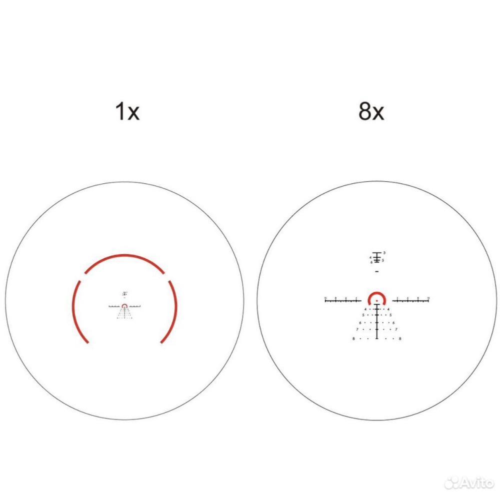Vector optics constantine 1 8x24