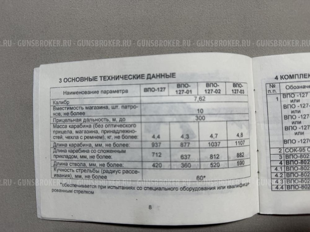 Вепрь-1В (308), ВПО-127-03