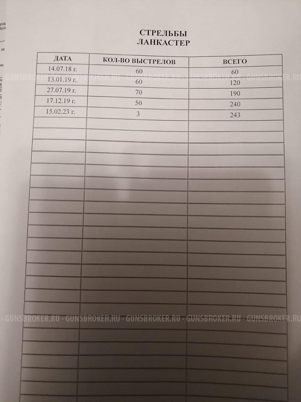 Вепрь, калибр 9,6 /53 Lankaster