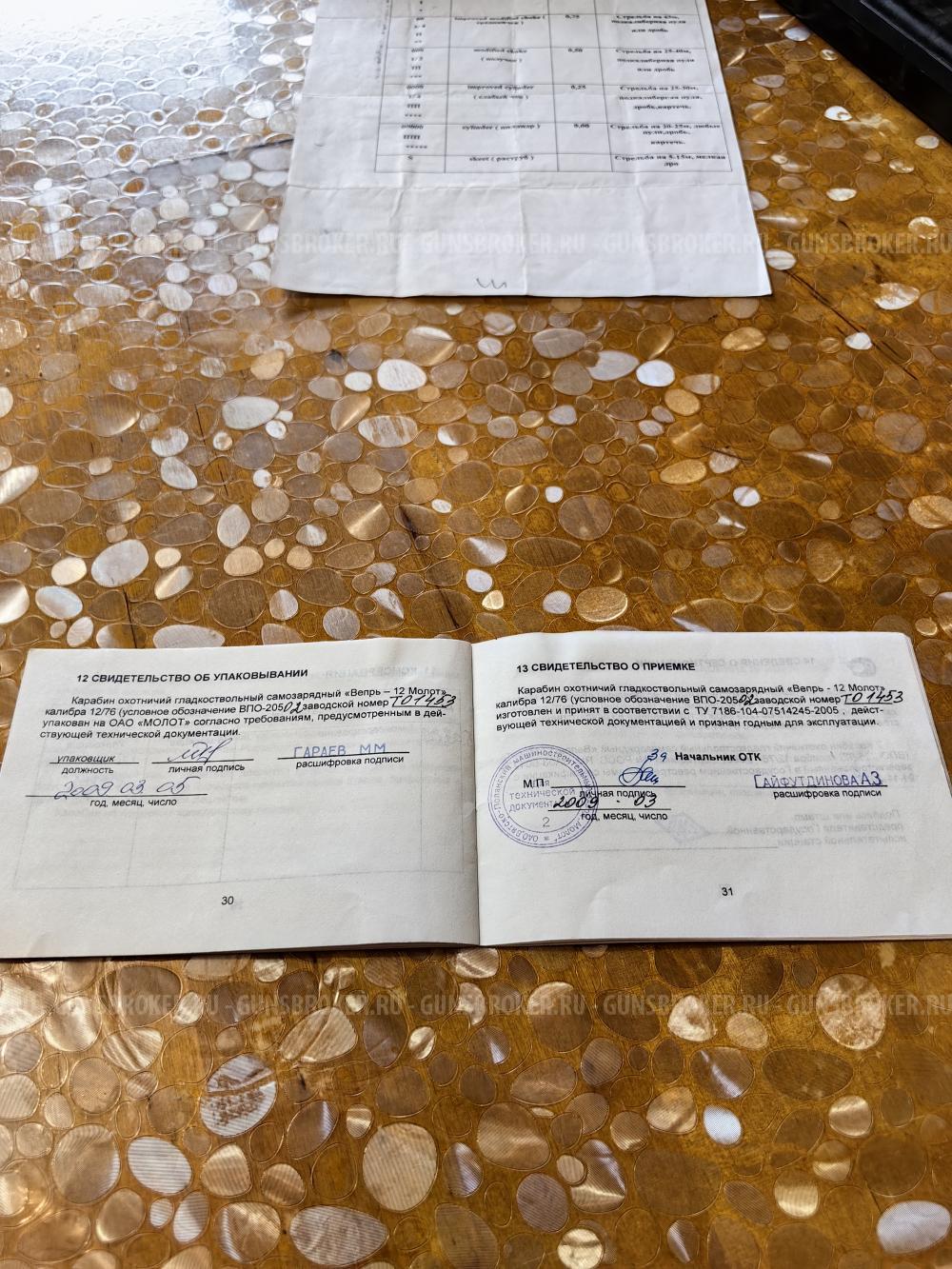 Вепрь ВПО-205-02 L680