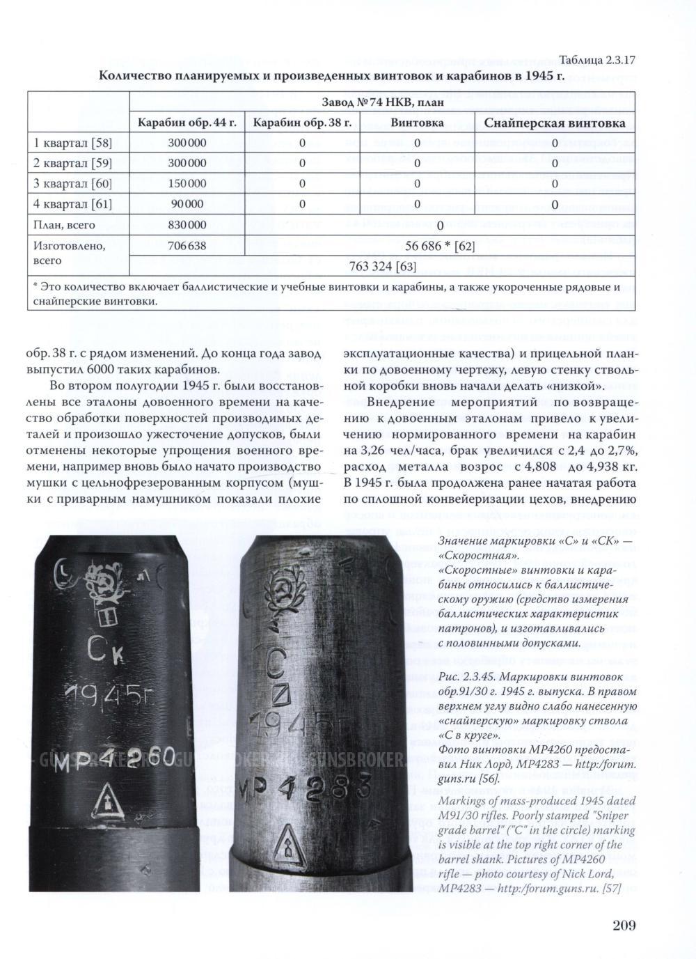 Винтовка Мосина 1945г. , баллистическая