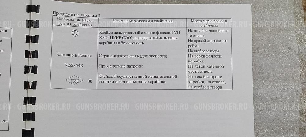 Винтовка Мосина штучная