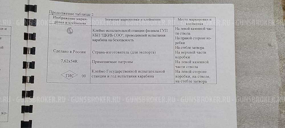 Винтовка Мосина штучная