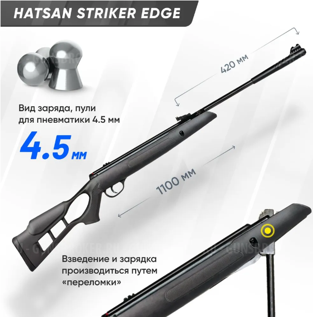 Винтовка пневматическая Hatsan Striker Edge (переломка, пластик) кал.4,5 мм, 3 Дж.