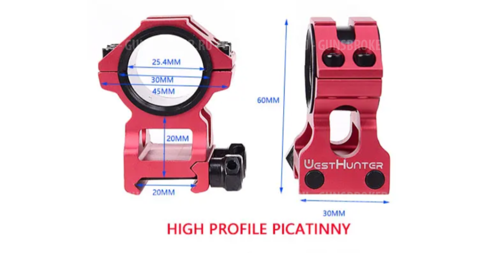 Всё, что на фото