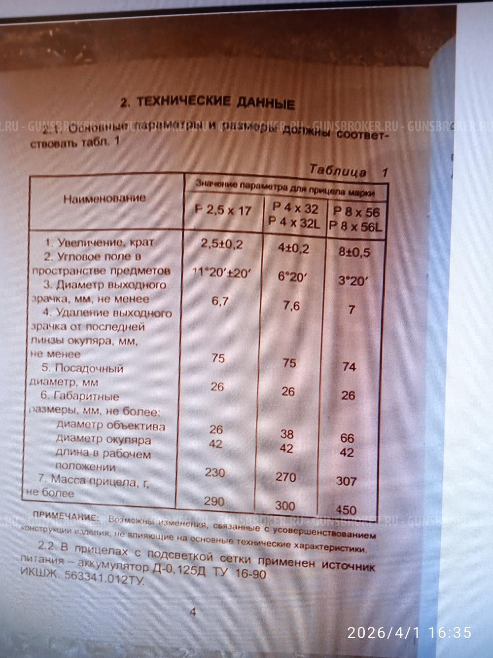 Закрытый оптический прицел марки «Пилад»
